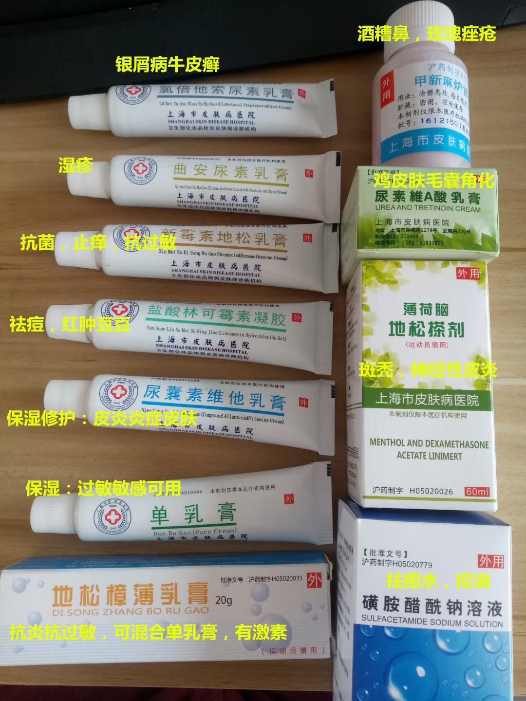 上海市皮肤病医院尿囊素维他乳膏怎么买